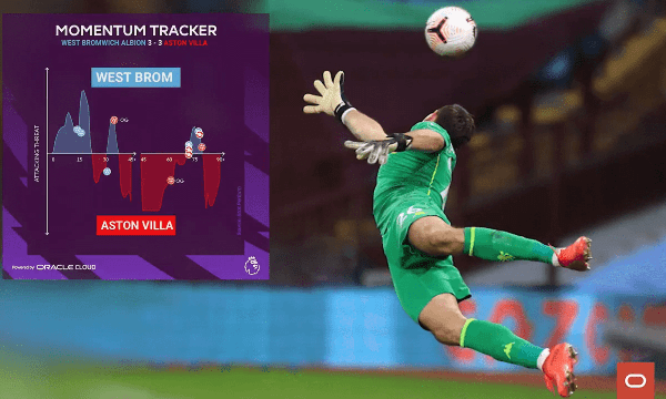 Liga Oracle AI: una apuesta fuerte a la innovación con competencia, aprendizaje y networking